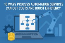 Process Automation Services
