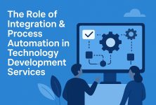 Technology Development Services - NetProphets Cyberworks